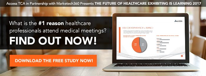 future of healthcare is learning 2017