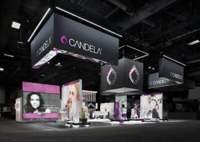 candela case study