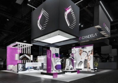 candela exhibit case study
