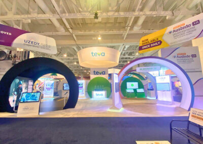 teva case study tunnels