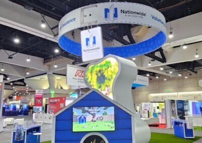 nationwide case study gallery