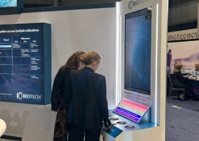 io biotech case study
