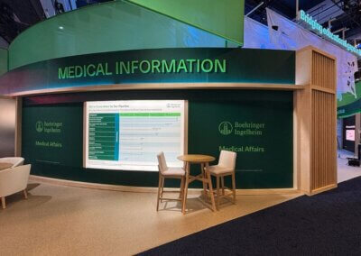 Boehringer Ingelheim exhibit medical information