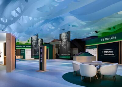 Boehringer Ingelheim exhibit ipf mortality