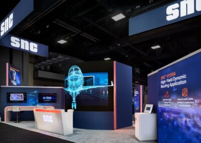 SNC double sided kiosks