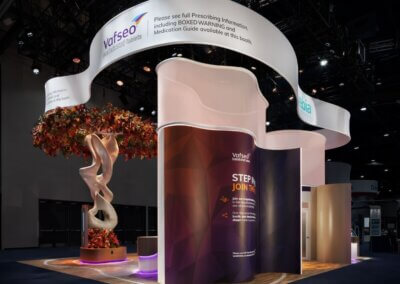 akebia case study