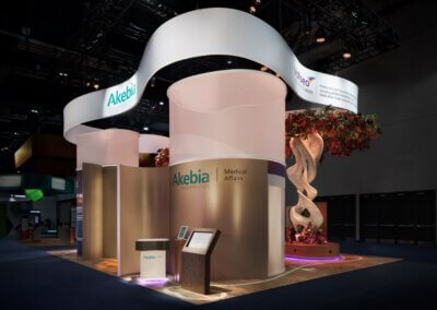 akebia case study