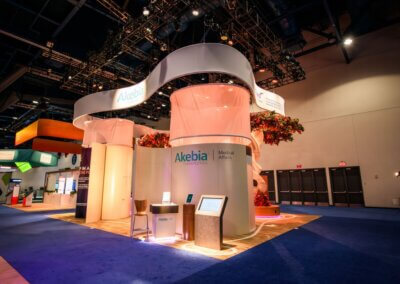 akebia case study