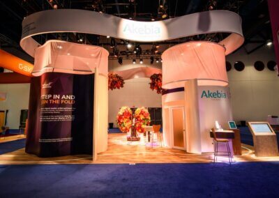 akebia case study