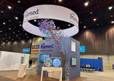 insmed 20x20 case study