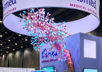 insmed 20x20 case study