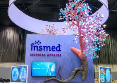 insmed 20x20 case study