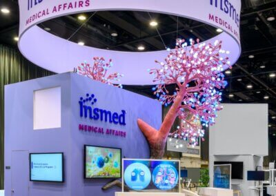 insmed 20x20 case study